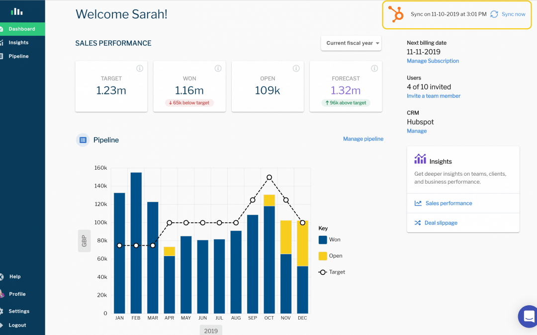 Sales forecasting with QuarterOne & HubSpot